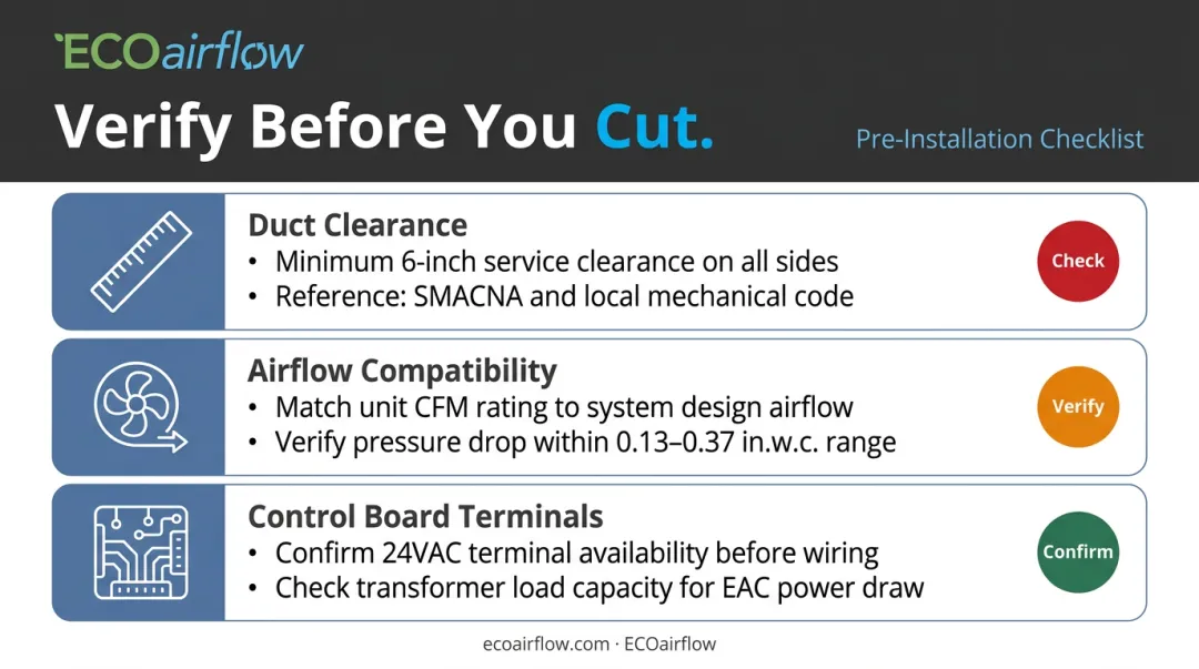 Three-point electronic air cleaner compatibility checklist for HVAC duct installation