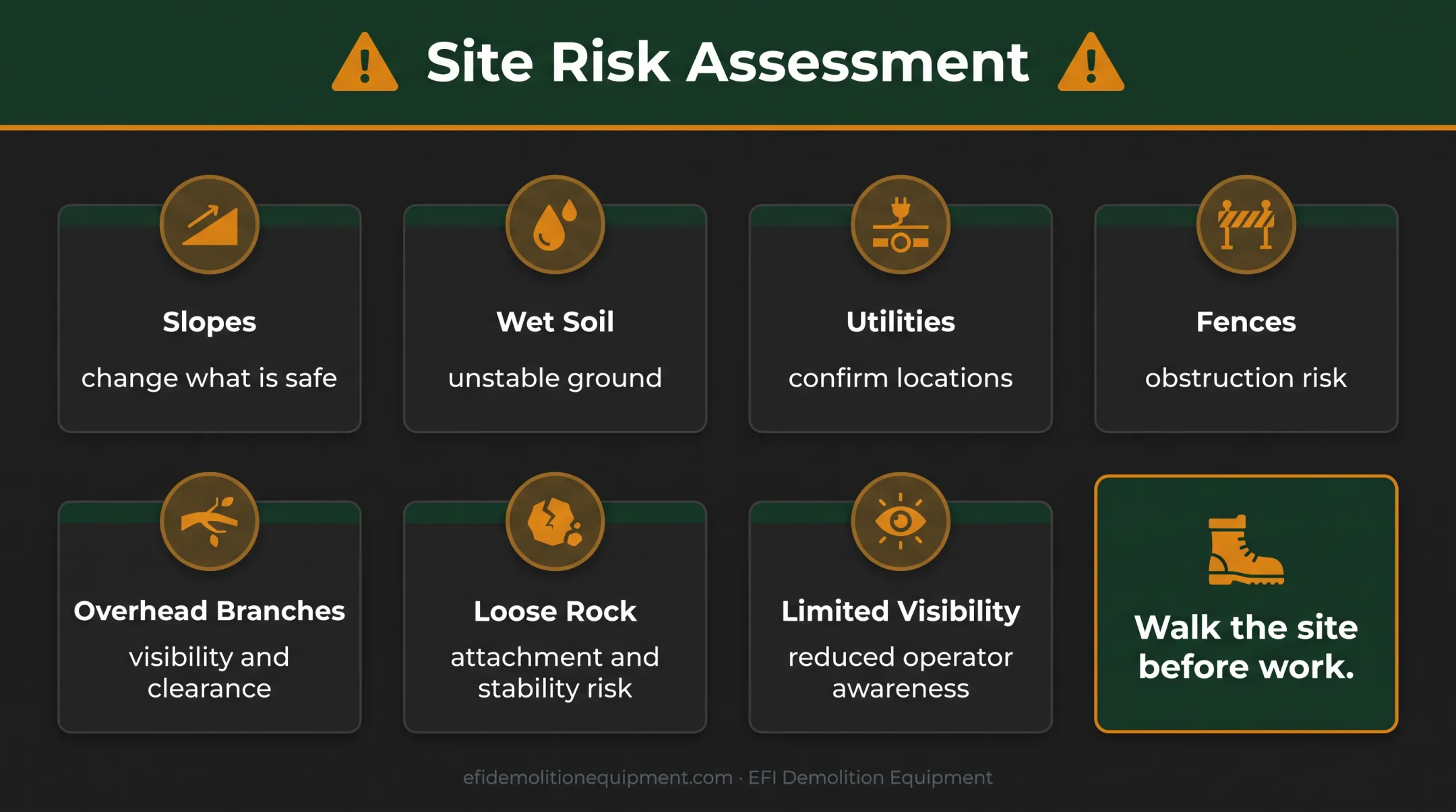 Land clearing site risk assessment hazards before tractor attachment use
