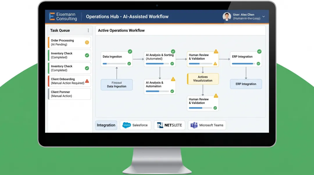 Eisemann Consulting AI automation workflow dashboard showing pharmacy operations improvements