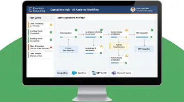 Eisemann Consulting AI automation workflow dashboard showing pharmacy operations improvements