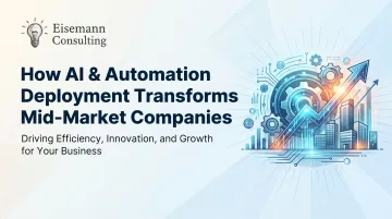 How AI &amp; Automation Deployment Transforms Mid-Market Companies