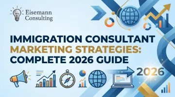Immigration Consultant Marketing Strategies: Complete 2026 Guide