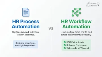 HR process automation versus workflow automation side-by-side comparison infographic