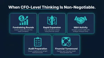 Five key business trigger events requiring fractional CFO strategic financial leadership