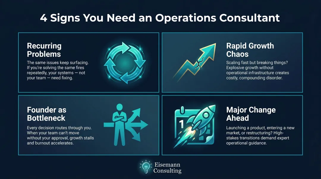 Four signs it is time to hire a small business operations consultant