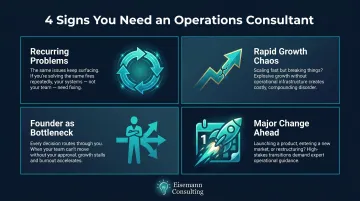 Four signs it is time to hire a small business operations consultant
