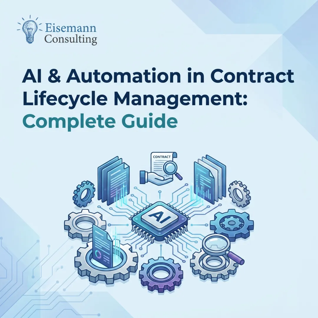 AI & Automation in Contract Lifecycle Management: Complete Guide