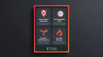 Four consequences of founder trying to handle visionary and integrator roles simultaneously