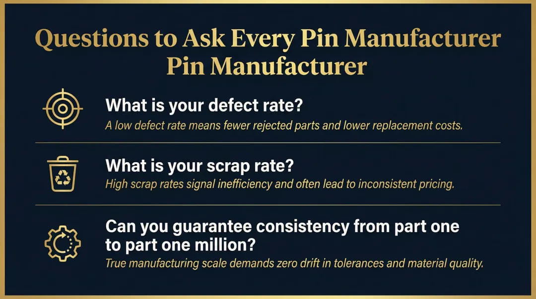 Three key supplier evaluation questions for PCB connector pin manufacturing quality