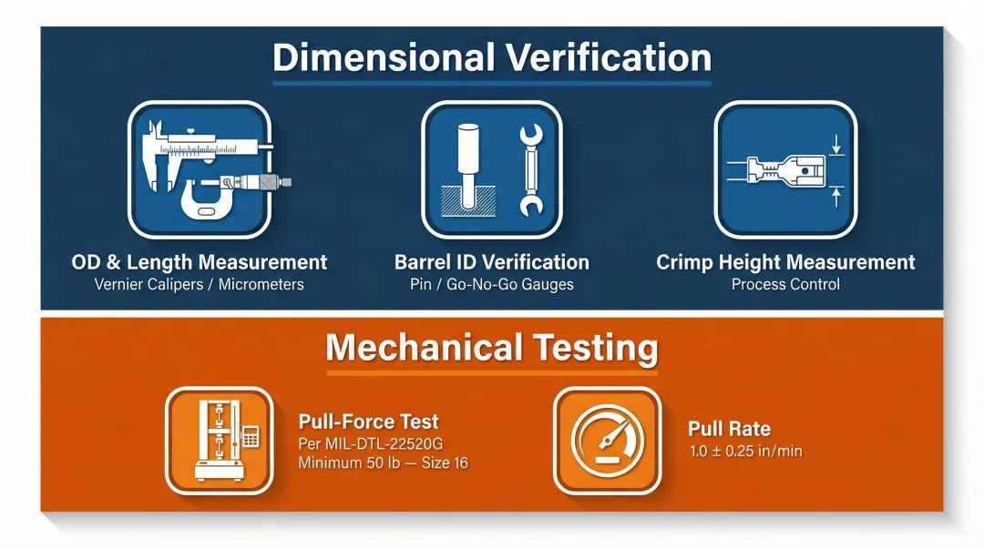 Connector pin dimensional and mechanical verification methods pull force and crimp height testing