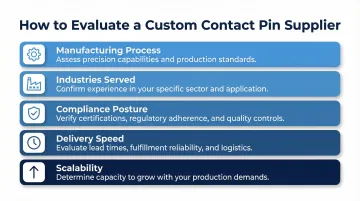 5-criteria supplier evaluation framework for custom contact pin sourcing decisions