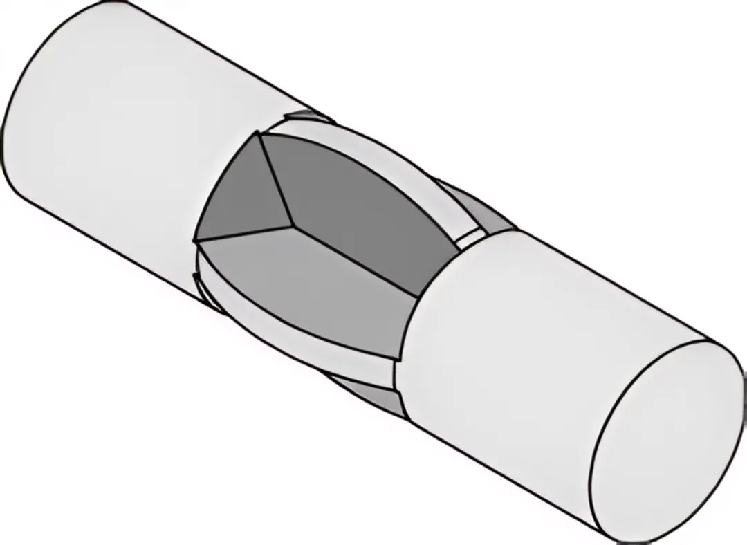 Medical Devices