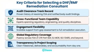 Five key criteria for selecting a DHF RMF remediation consultant comparison infographic