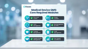 Eight must-have QMS modules for medical device regulatory compliance checklist