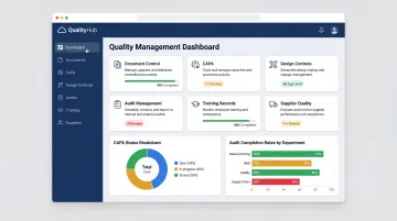 Cloud-based QMS platform dashboard displaying design controls and compliance modules