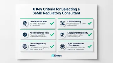Six criteria checklist for evaluating and selecting a SaMD regulatory consulting firm