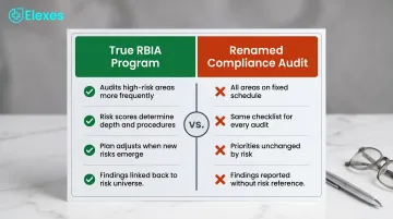 True risk-based internal audit versus renamed compliance audit side-by-side comparison infographic