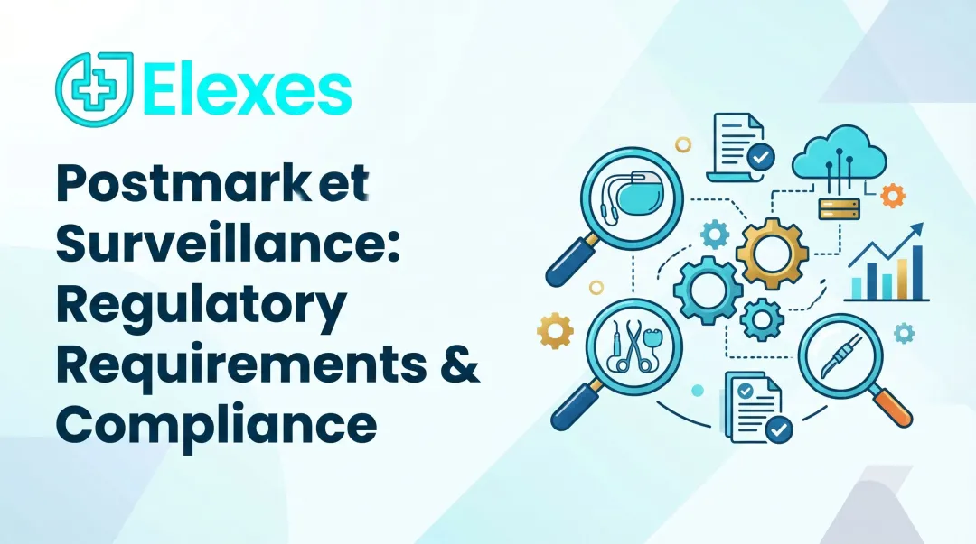 Postmarket Surveillance: Regulatory Requirements & Compliance