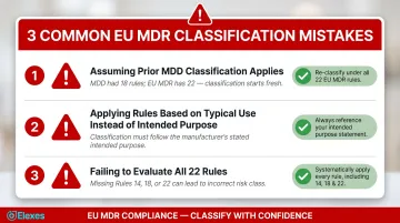 Three most common EU MDR device misclassification mistakes manufacturers must avoid