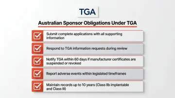 Australian Sponsor TGA obligations checklist five key post-market responsibilities infographic