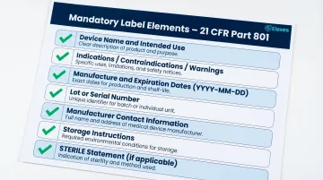 Mandatory FDA medical device label content elements checklist infographic