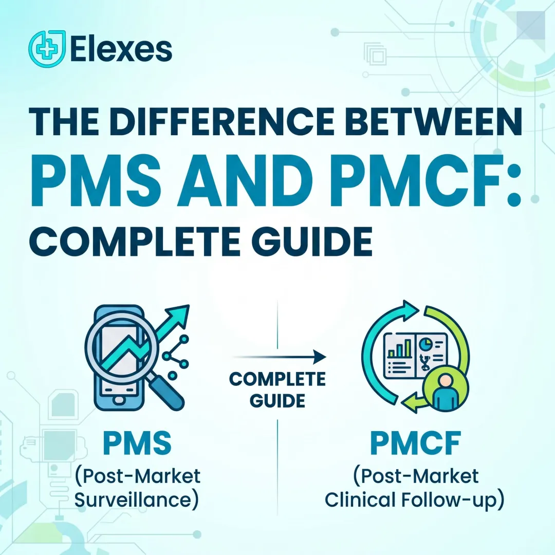 The Difference Between PMS and PMCF: Complete Guide