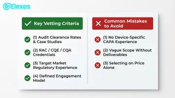 CAPA consultant selection criteria versus common mistakes side-by-side comparison infographic