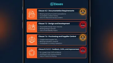 ISO 13485 most common gap analysis non-conformances by clause with severity indicators
