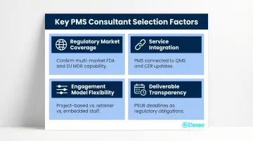 Four key selection factors for choosing a post-market surveillance consulting firm