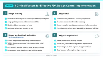 Four critical factors shaping effective FDA design control implementation checklist infographic