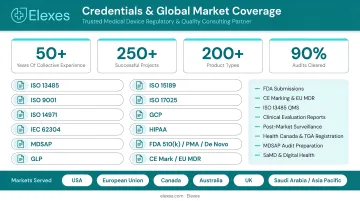Elexes medical device regulatory consulting team credentials and global market coverage
