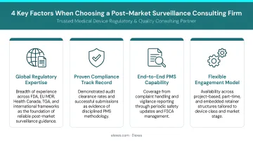Four key selection factors for choosing a post-market surveillance consulting firm
