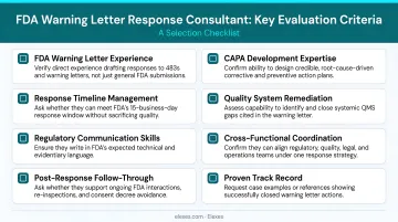 Key evaluation criteria for selecting an FDA warning letter response consultant checklist