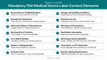 Mandatory FDA medical device label content elements checklist infographic