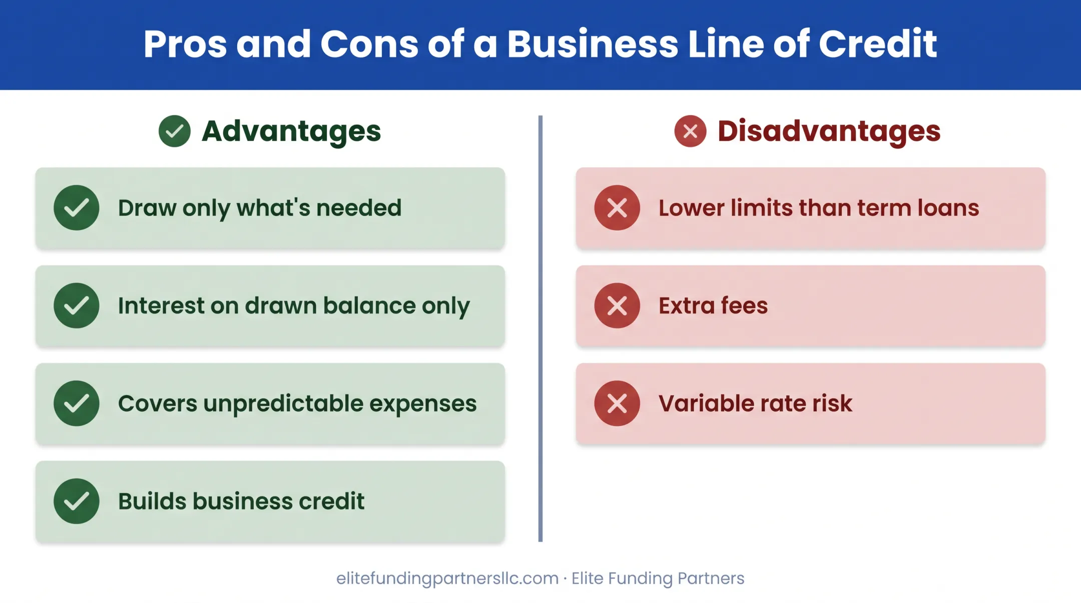 Business line of credit advantages versus disadvantages comparison breakdown