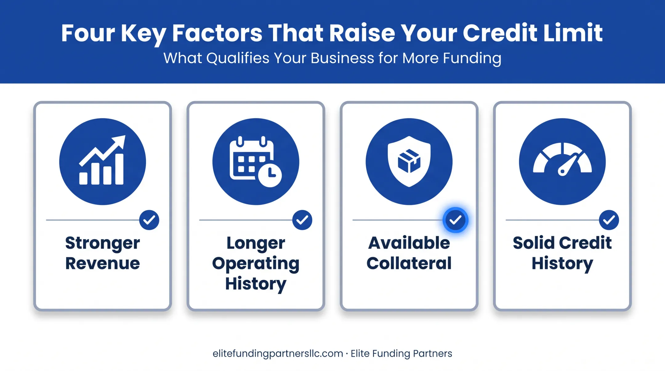 Four factors that increase business line of credit approval limits