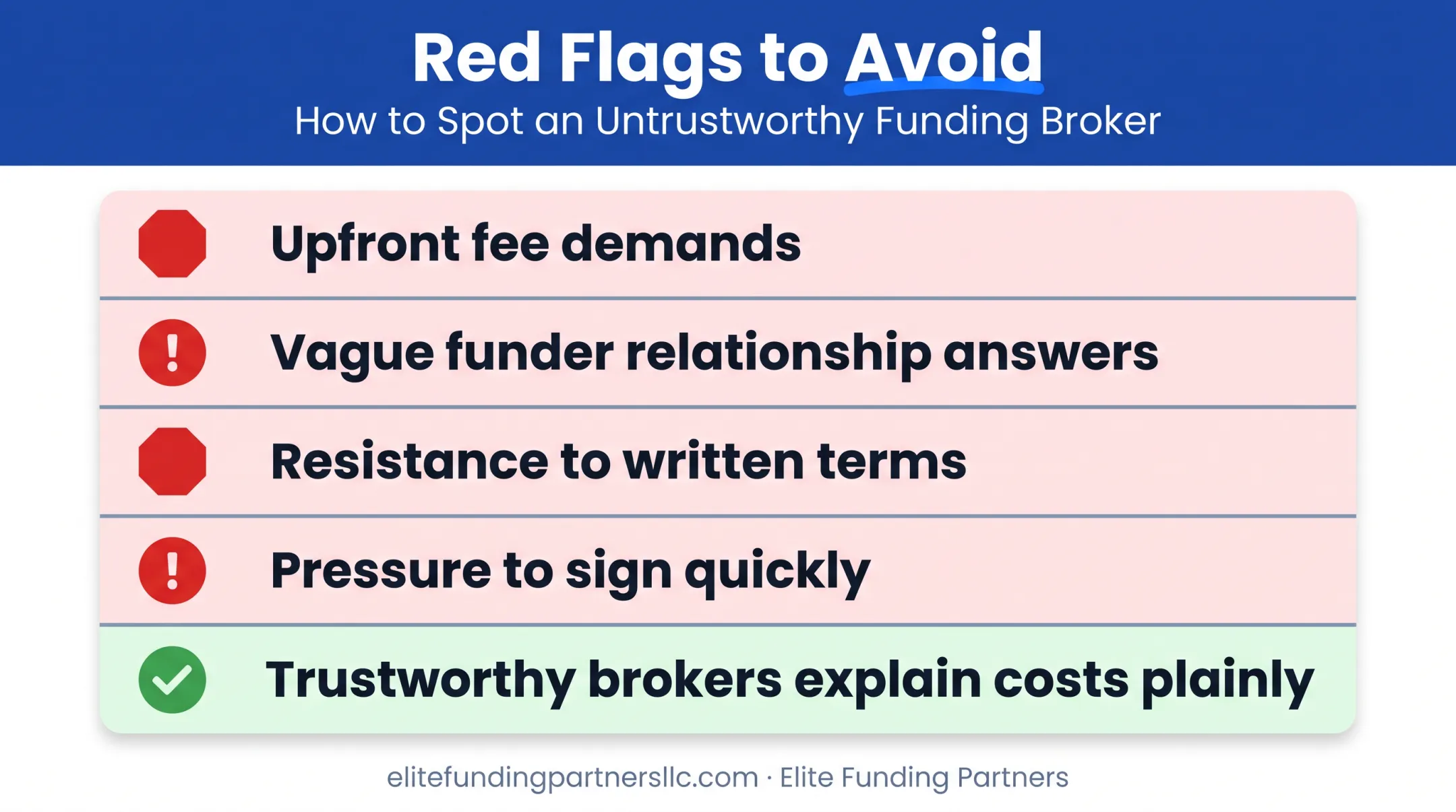 Warning signs checklist for choosing a trustworthy MCA broker