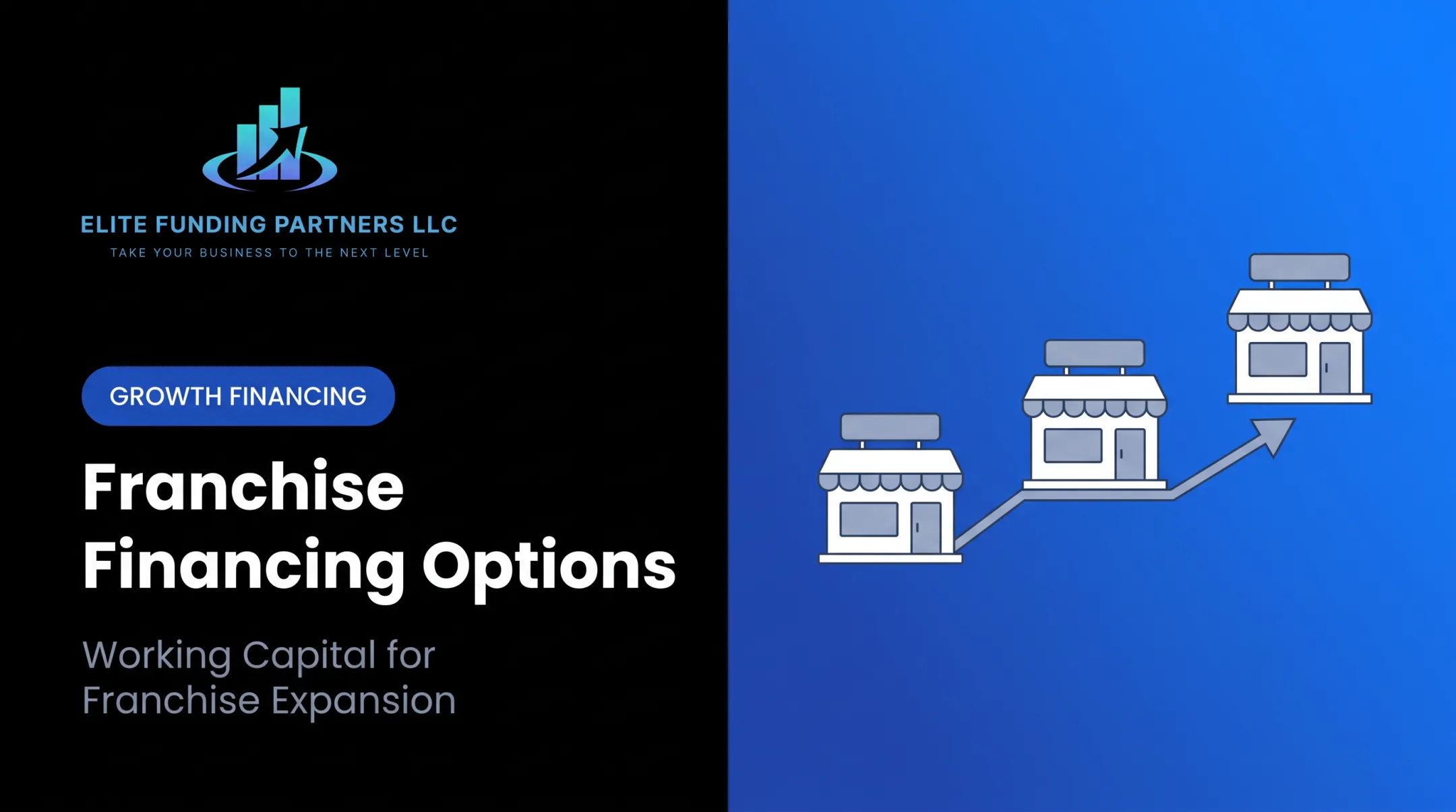 Franchise Financing Options