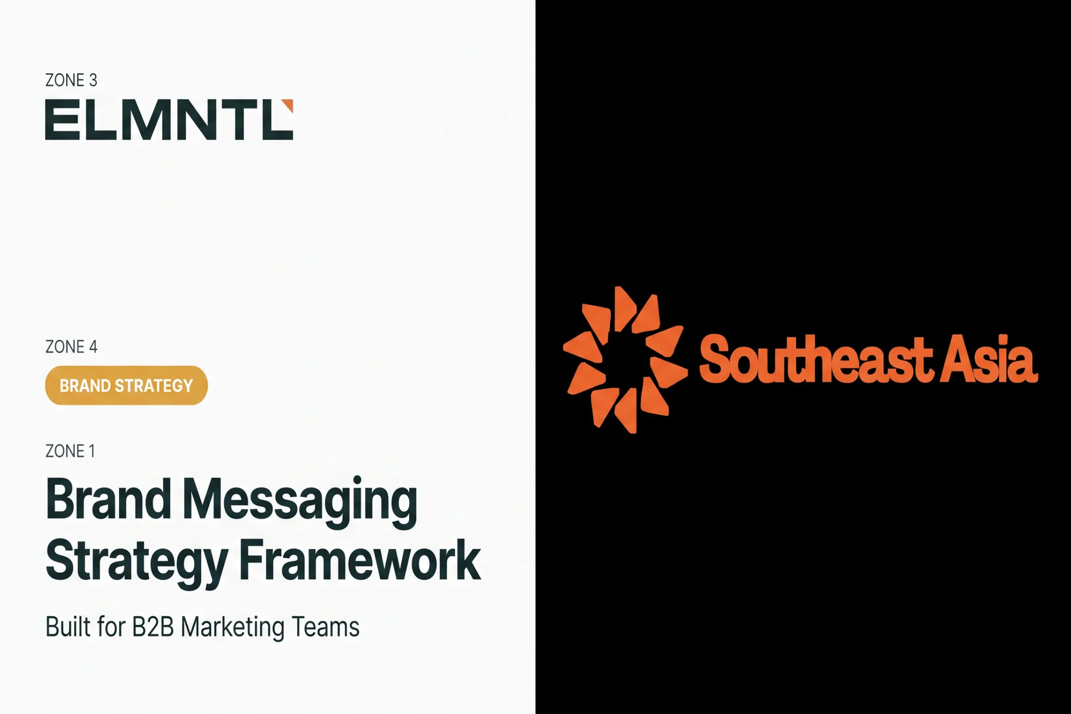 Brand Messaging Strategy Framework