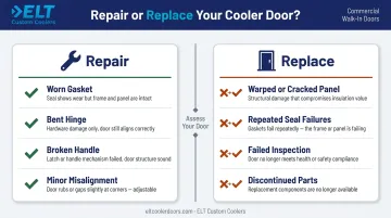 Repair versus replace commercial refrigerator door decision comparison infographic