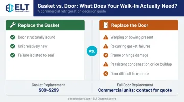 Gasket replacement versus full door replacement decision comparison chart