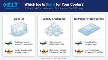 Ice type comparison chart showing block cubed and ice pack trade-offs for coolers