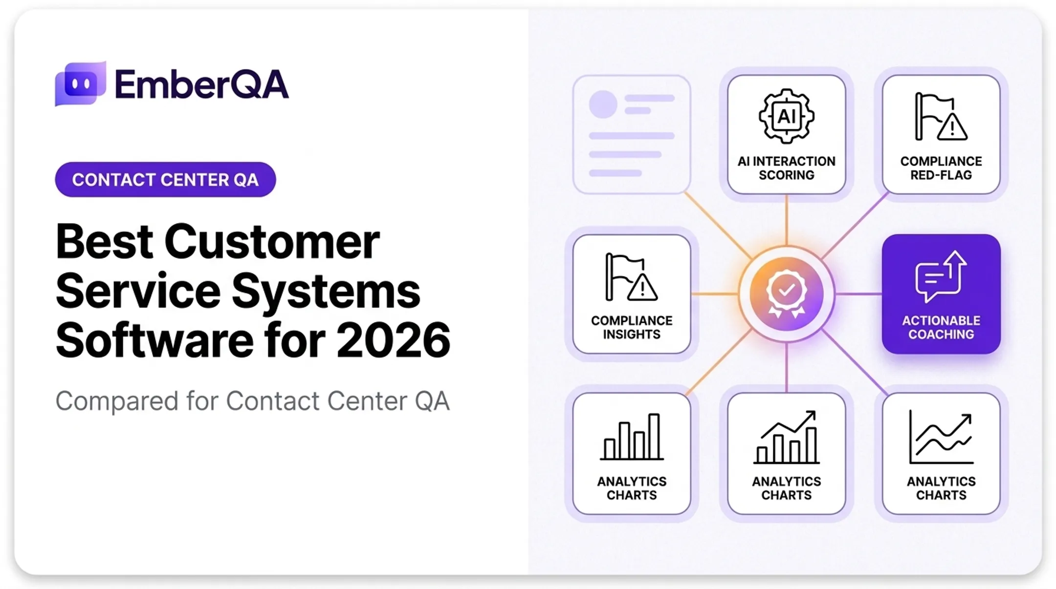 Best Customer Service Systems Software for 2026