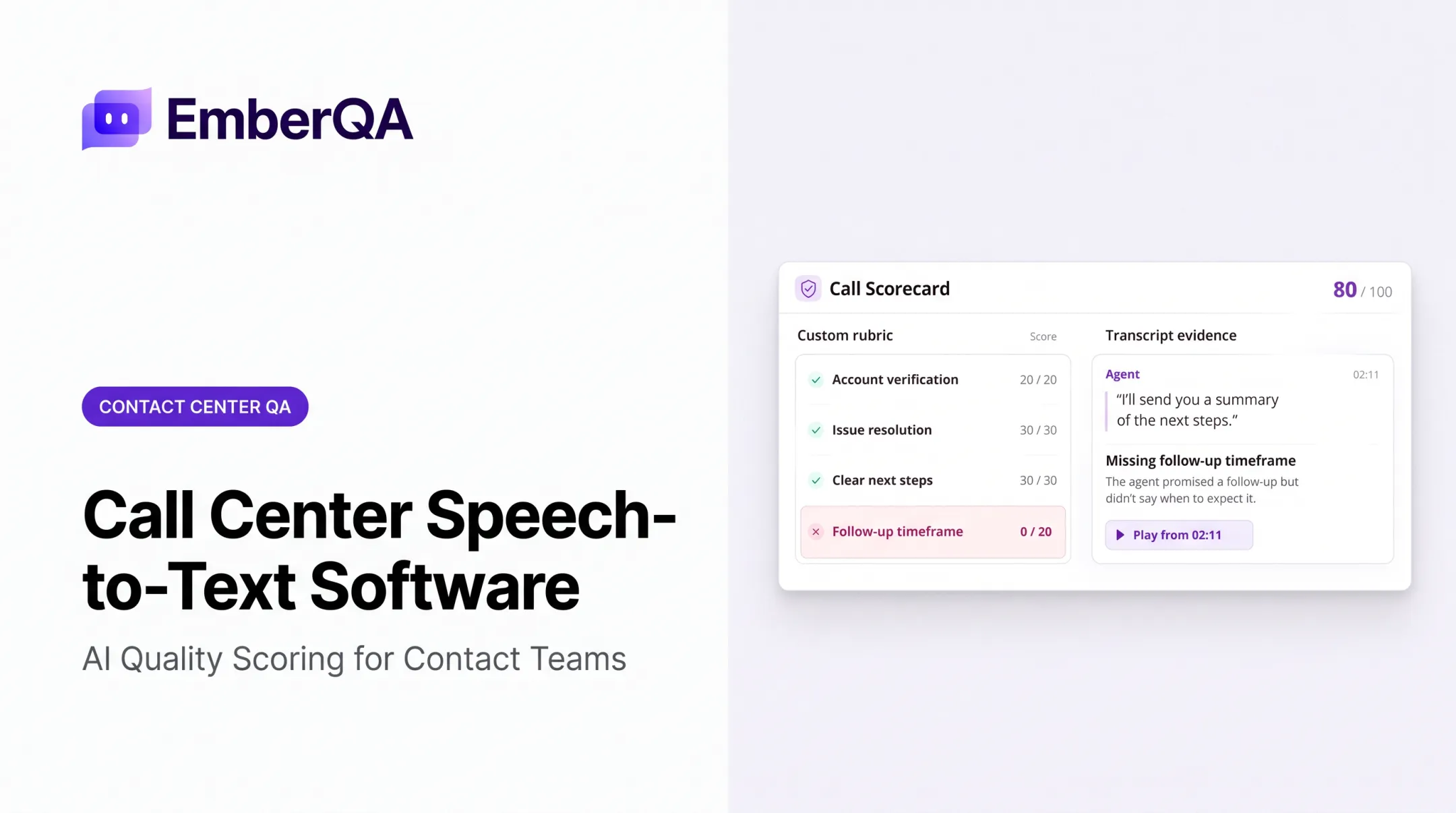 Call Center Speech-to-Text Software