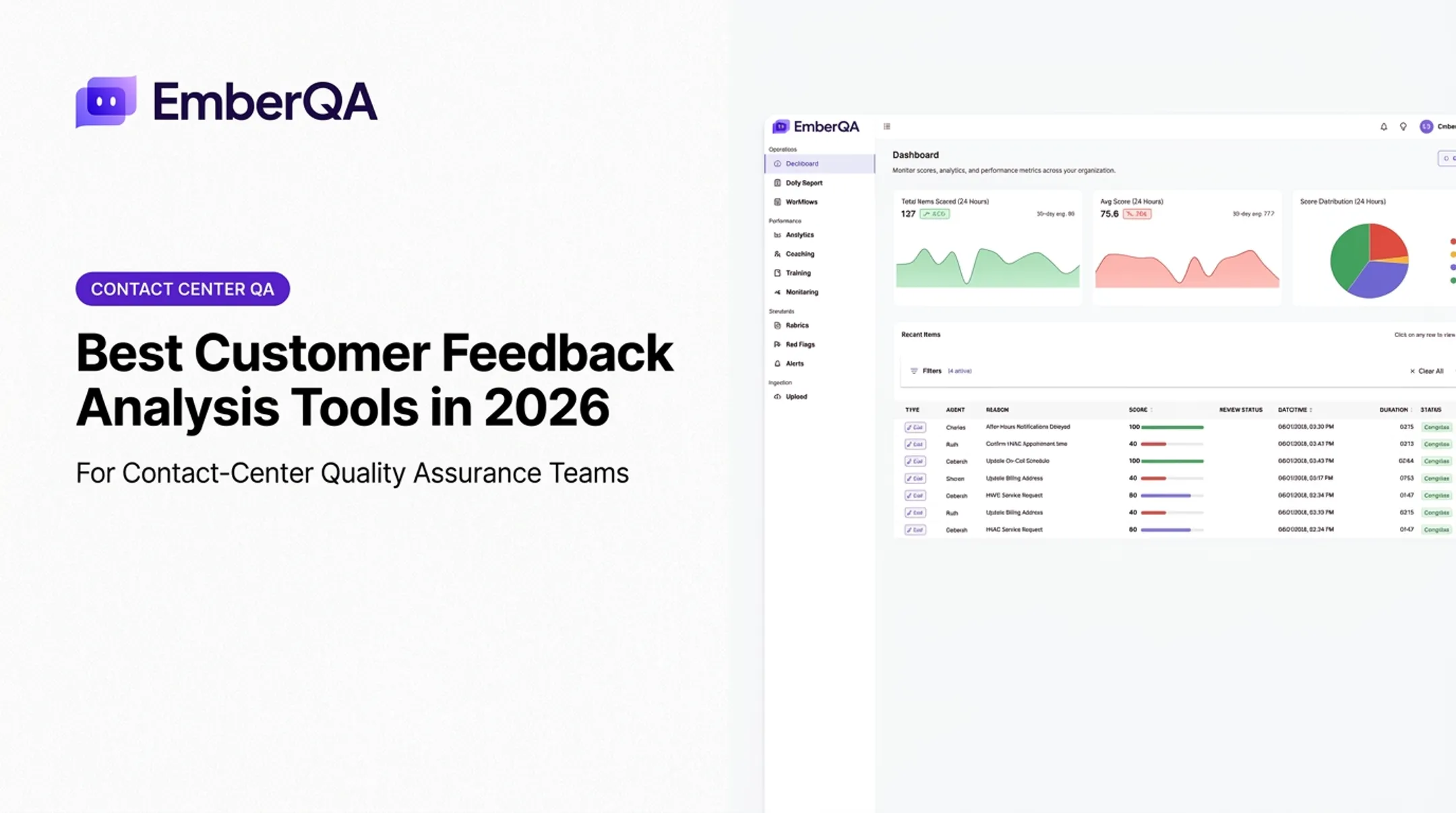 Best Customer Feedback Analysis Tools in 2026
