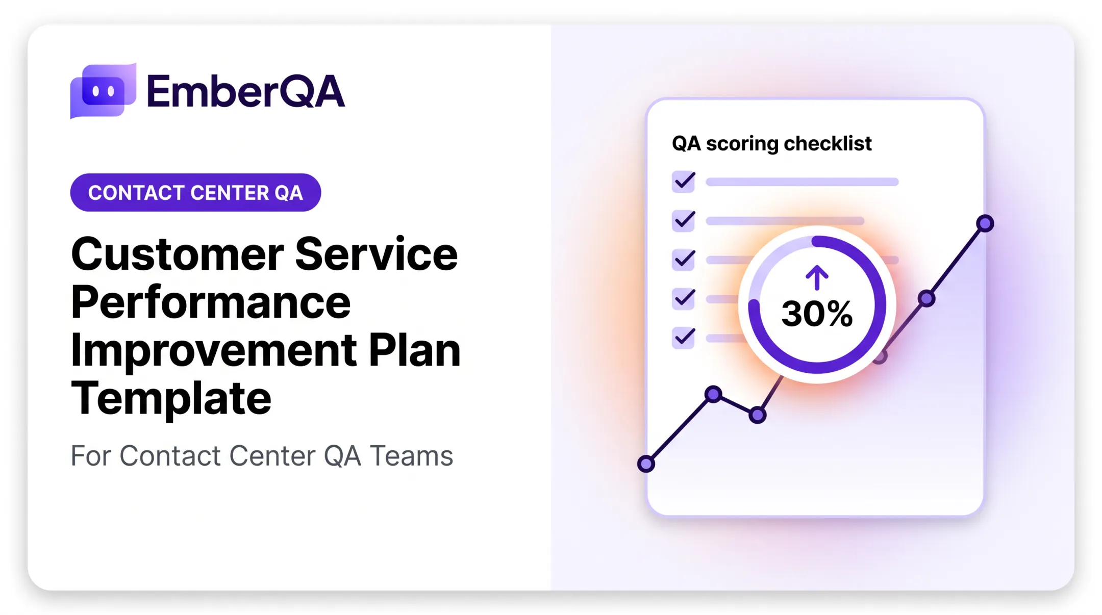 Customer Service Performance Improvement Plan Template
