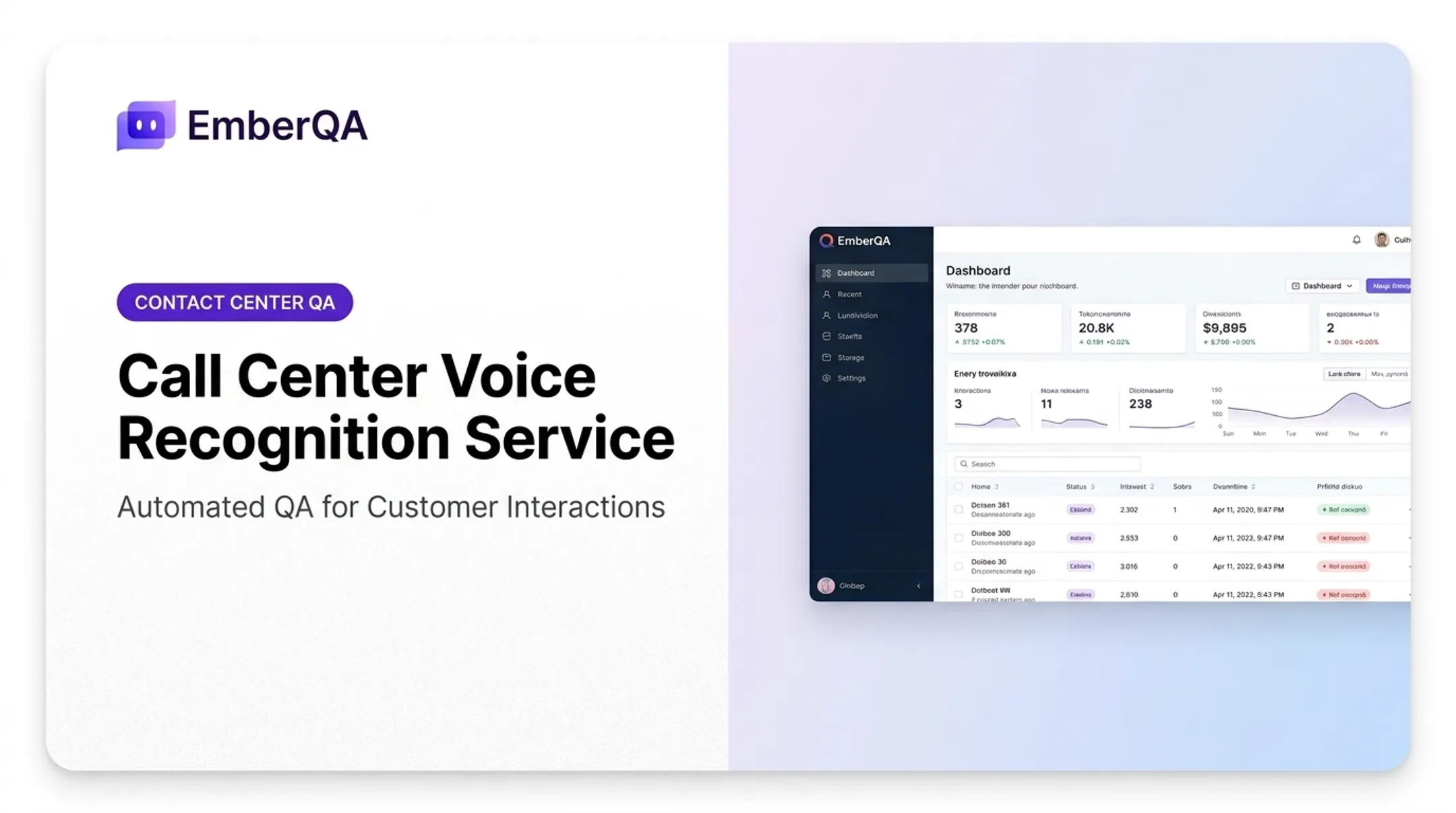 Call Center Voice Recognition Service