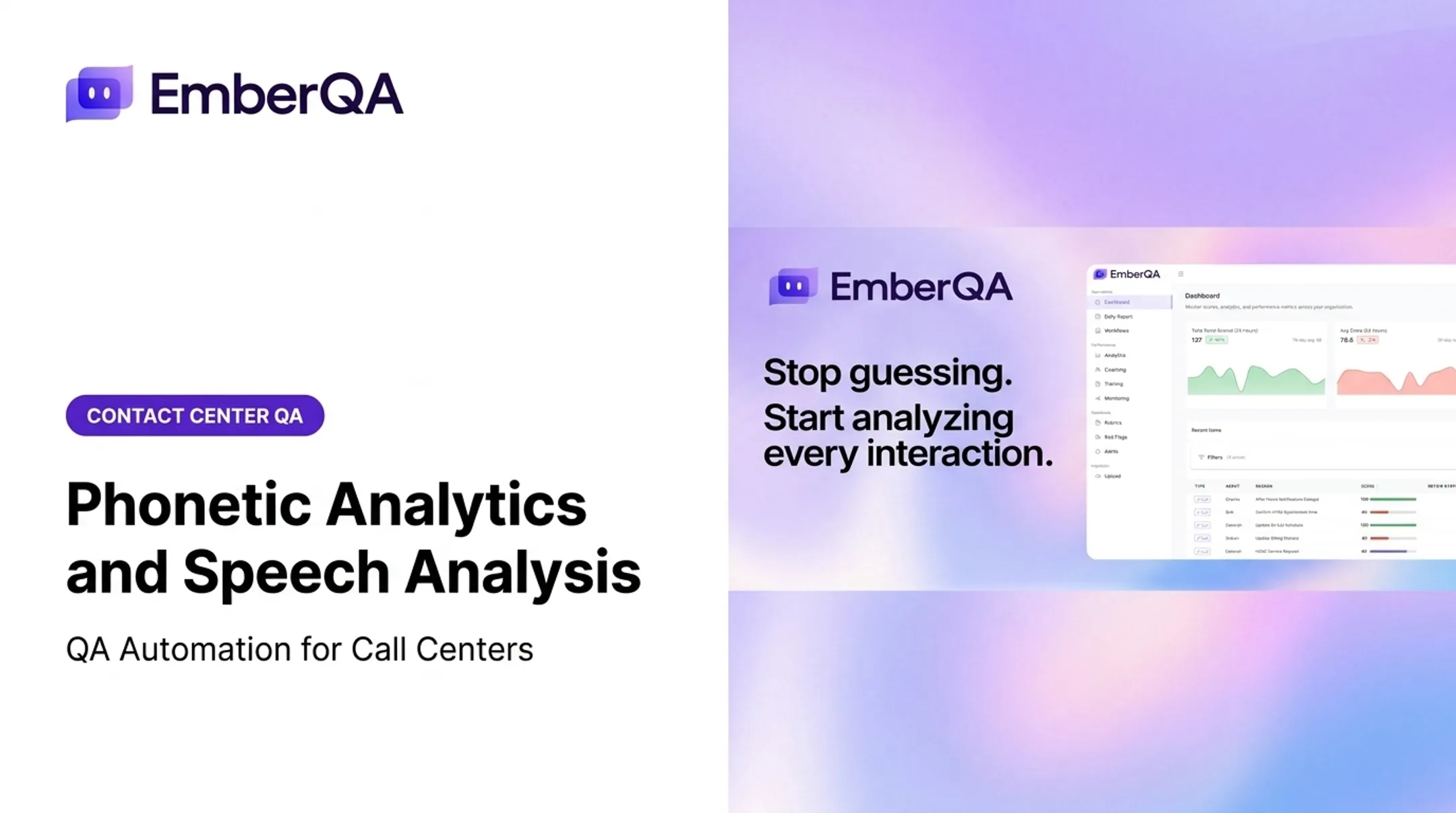 Phonetic Analytics and Speech Analysis