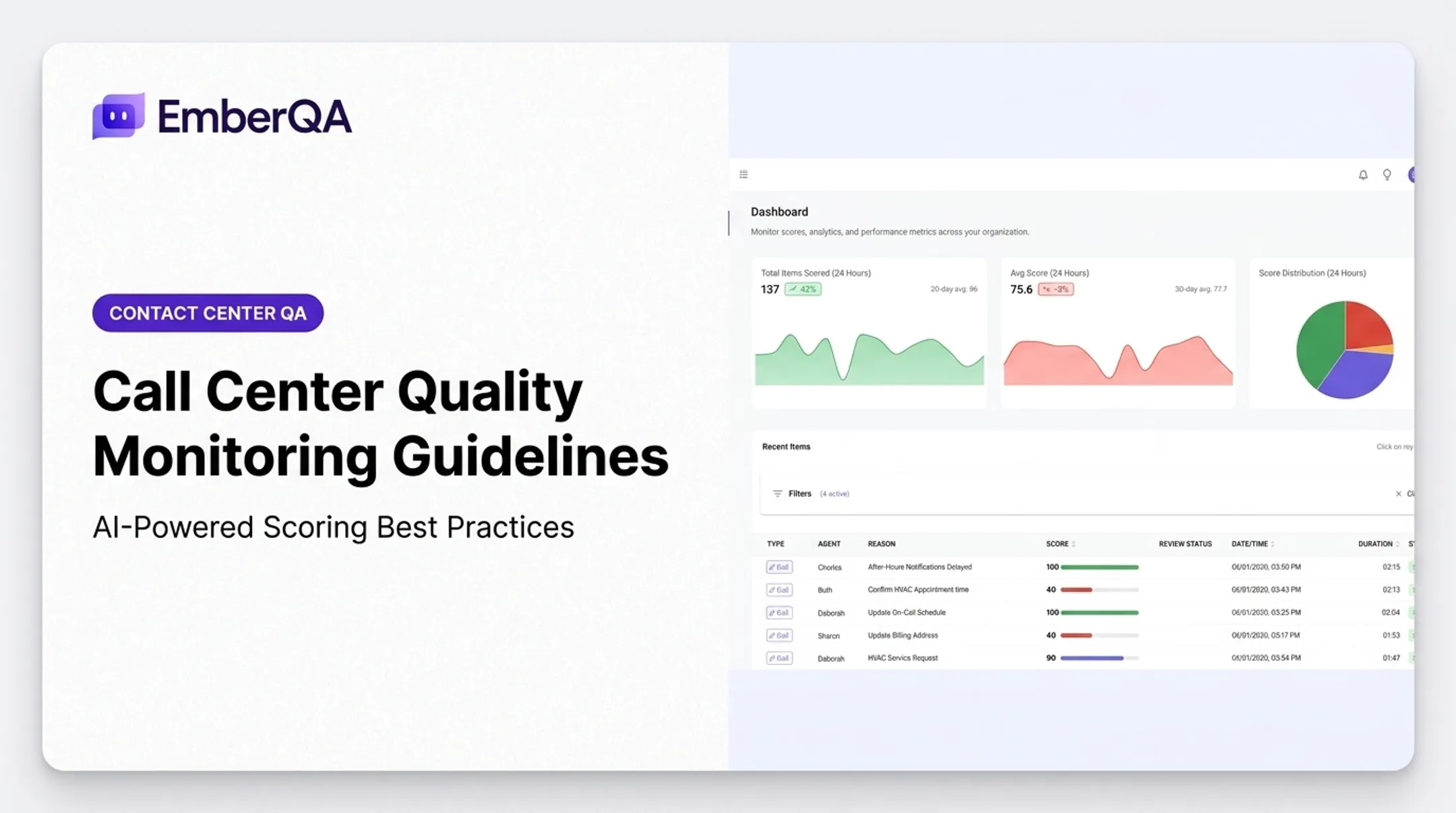 Call Center Quality Monitoring Guidelines