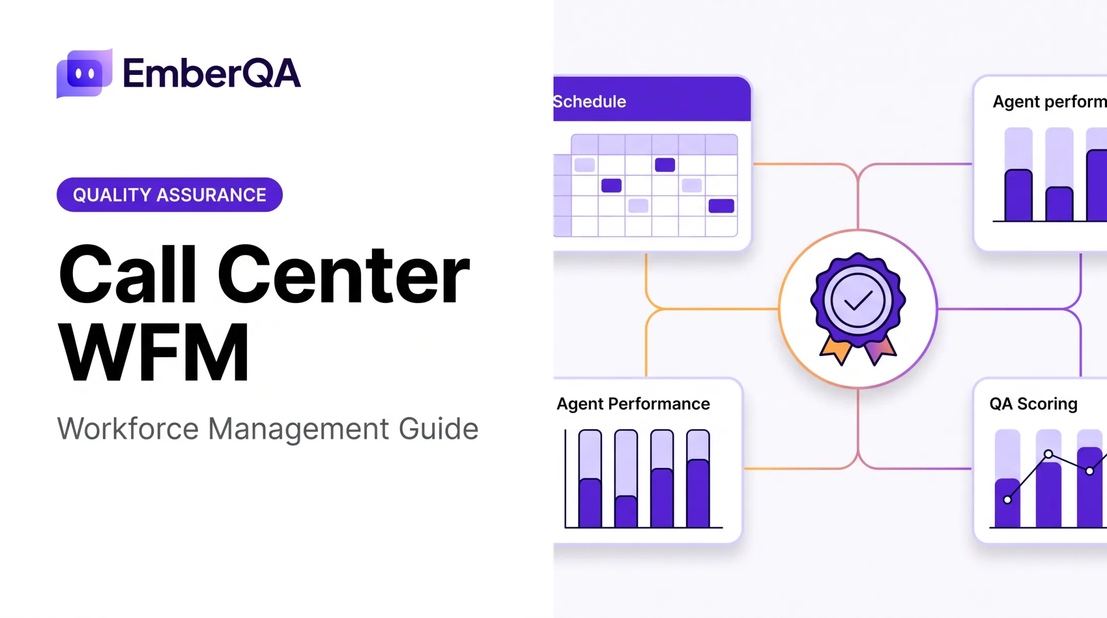 Call Center WFM: Workforce Management Guide